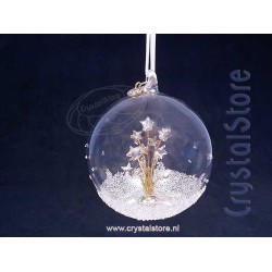 Annual Edition Ball Ornament 2024