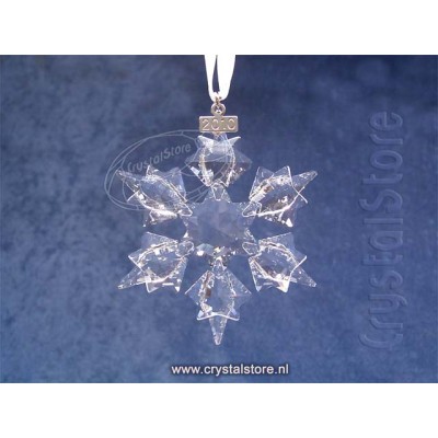 Christmas Ornament, Annual Edition 2010